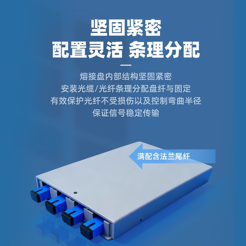 电信级塑料壁挂终端盒4口满配光纤终端盒SC/LC/FC/ST终端盒光缆熔接盒多单模ABS光纤尾纤盒 - 图1