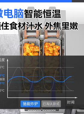 驰能电炸炉商用全自动升降大容量智能单双缸立式炸鸡薯条电油炸锅