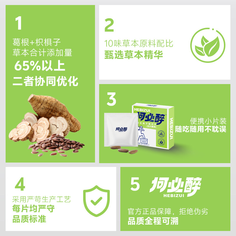 何必醉葛根枳椇子复合片分解酶清新酒前好物微醺神器小酌快速非药 非清实拍商品图