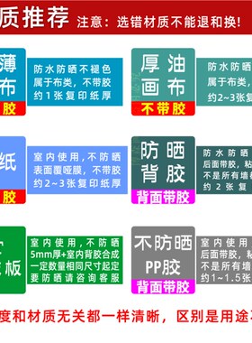 五虎图老虎画海报五虎临门吉祥画客厅玄关装饰画虎虎生威墙壁画