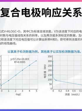 汞离子在线监测浓度仪全身防水离子选择性电极监测汞离子复合电极