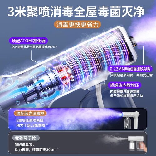 紫外线消毒枪酒精喷雾枪蓝光纳米家用小型空气杀菌雾化器消毒机 - 图0