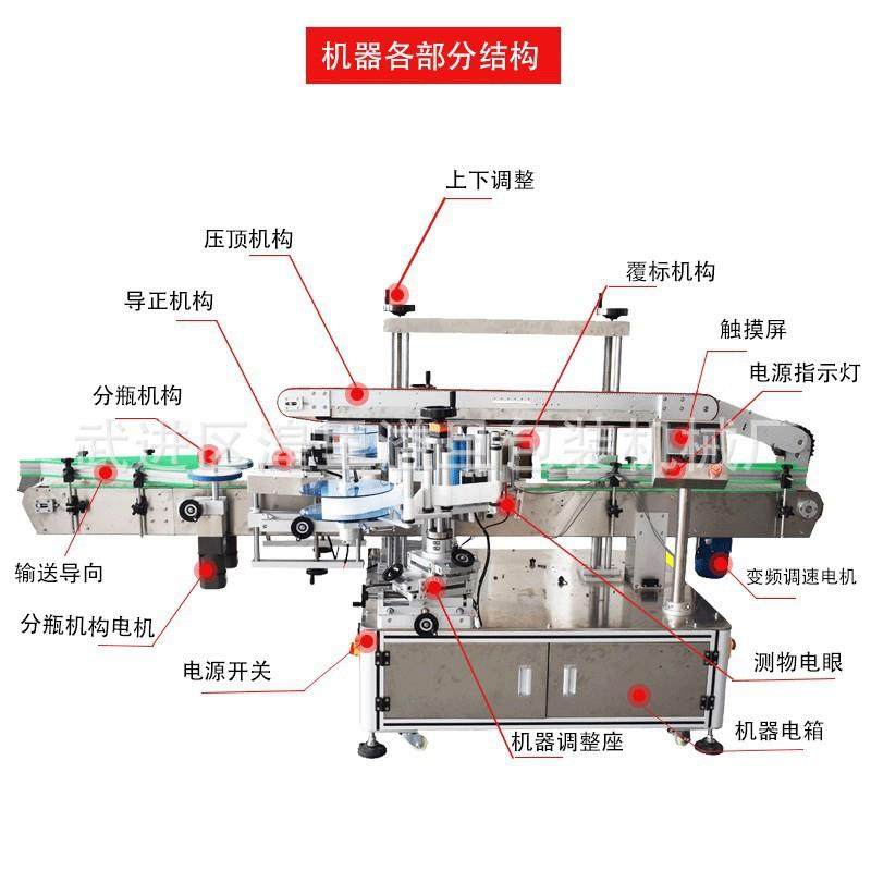 全自动双侧面贴标供应不干胶漱口水清洁剂立式不干胶贴标机,淘宝优惠券,粉丝福利购,淘宝优惠卷