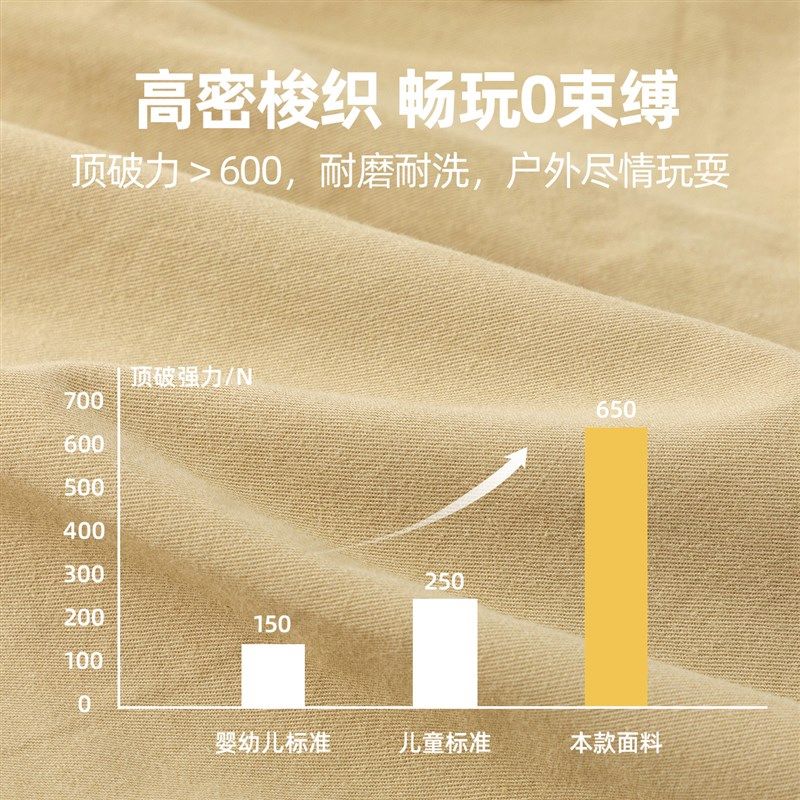 宝宝纯棉梭织裤春秋儿童时尚工装裤秋季男童裤子女童长裤秋装新品,淘宝优惠券,粉丝福利购,淘宝优惠卷