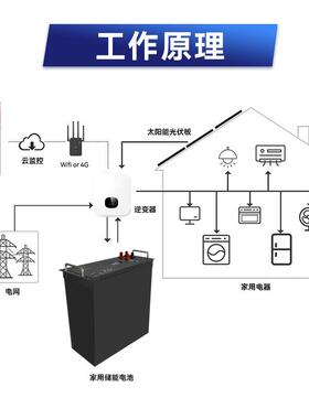 48V120Ah机架式5KWH电池家庭光伏电源应急电源通信基站后备式电源