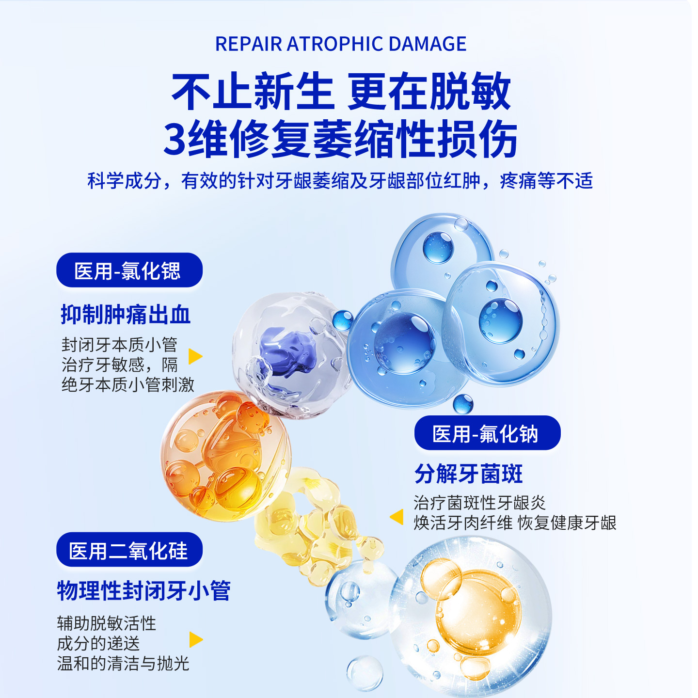 医用口腔脱敏膏官方正品治牙齿过敏敏感牙周炎牙龈出血牙菌斑