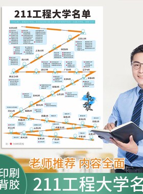 全国985211大学挂轴地图墙贴中国高校分布图高三班级文化教室布置