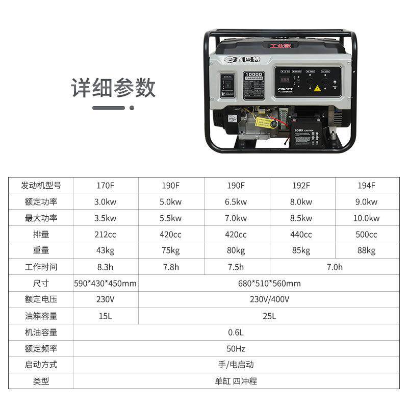 便携式家用小型汽油发电机组户外商用发动机3/5/6.5/8/10kw发电机 - 图1