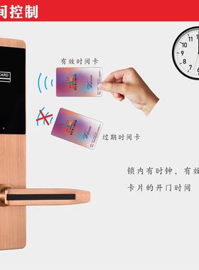 酒店门锁宾馆感应刷卡锁智能电子锁公寓插卡锁IC磁卡锁工厂直销