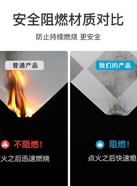 加厚灶神厨房防油防火耐高温自粘灶台柜子瓷砖墙贴纸防水油烟壁纸