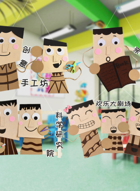 幼儿园环创吊饰卡通创意立体挂饰区角牌墙面装饰材料教室班级套装