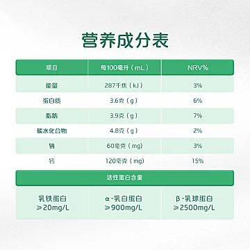 【新鲜日期】君乐宝悦鲜活鲜牛奶260ml*5瓶[10元优惠券]-寻折猪