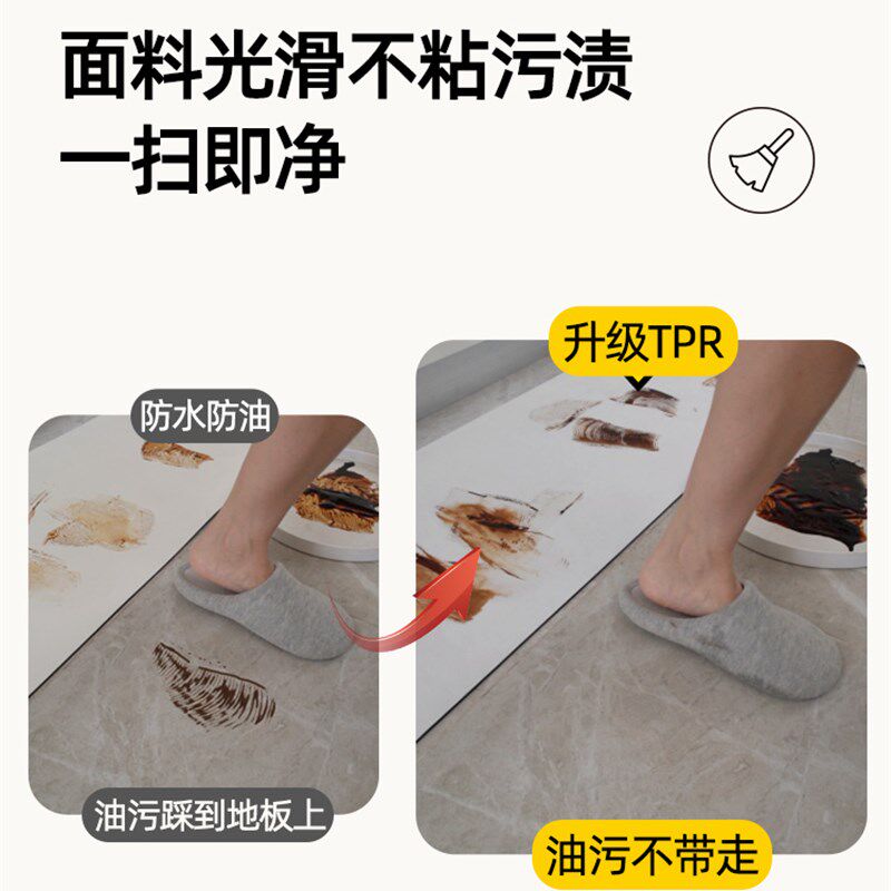 Kitchen floor mats, non-slip, oil-proof, wipeable, wash-free, water-absorbent, oil-absorbent, waterproof mats, foot mats, 2025 new carpet mats