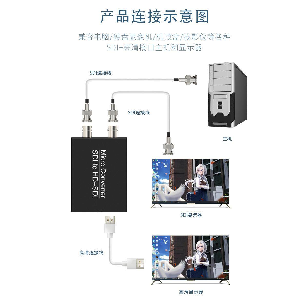 tonliSDI转高清+SDI转换器工业级支持HD-SDI和3G-SDI1080P,淘宝优惠券,粉丝福利购,淘宝优惠卷