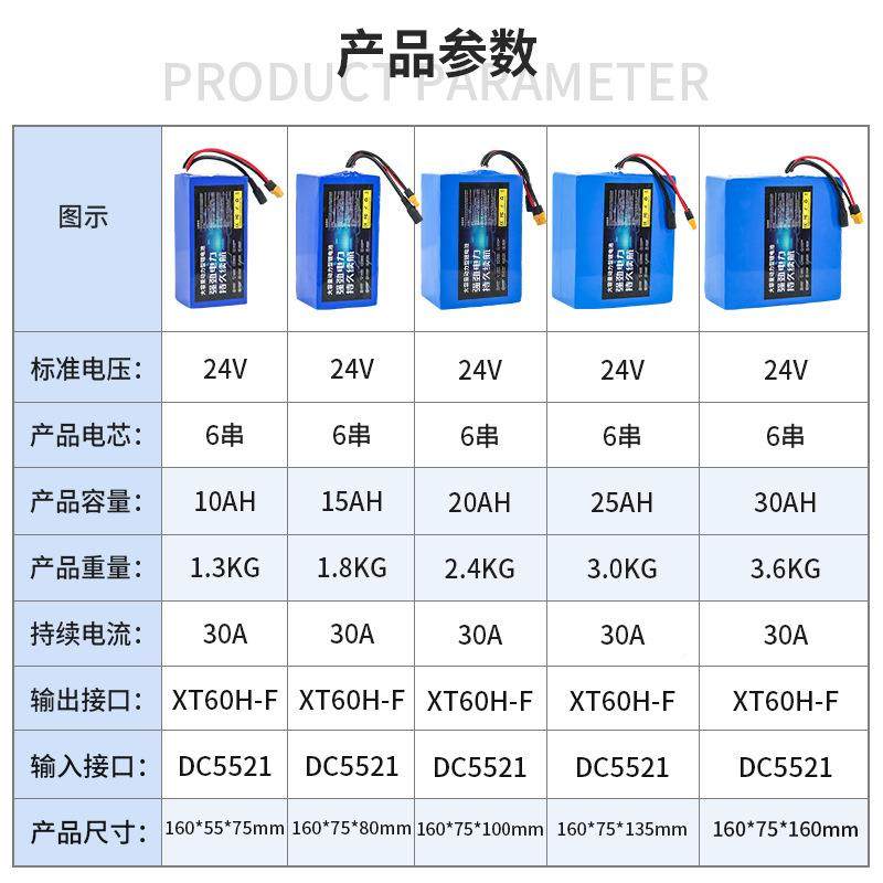 24v30AH拉容量6网船锂电池串大26365.2伏大功率拖网船动力电池组,淘宝优惠券,粉丝福利购,淘宝优惠卷
