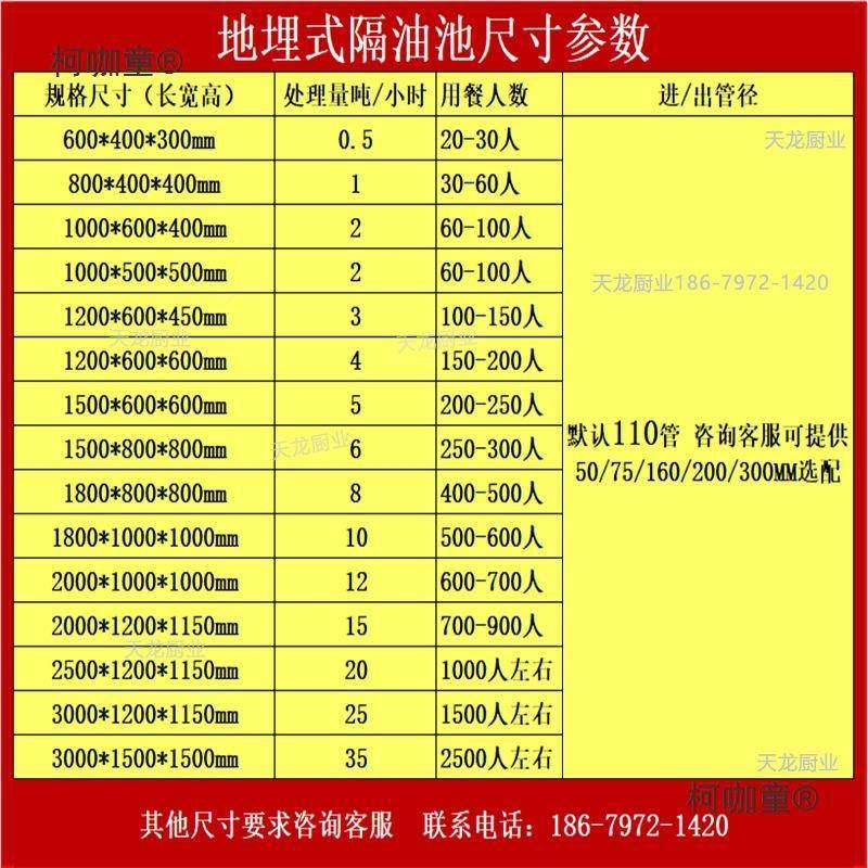 厂家直4销30地埋式HNZ不锈钢隔油池食堂房餐饮厨地商用油沟水麦太,淘宝优惠券,粉丝福利购,淘宝优惠卷