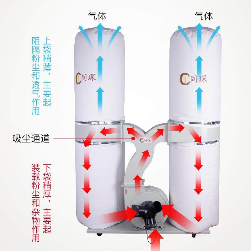 同琛木工吸尘器集尘器工业用布袋吸粉尘木工机械无尘雕刻机除尘器,淘宝优惠券,粉丝福利购,淘宝优惠卷