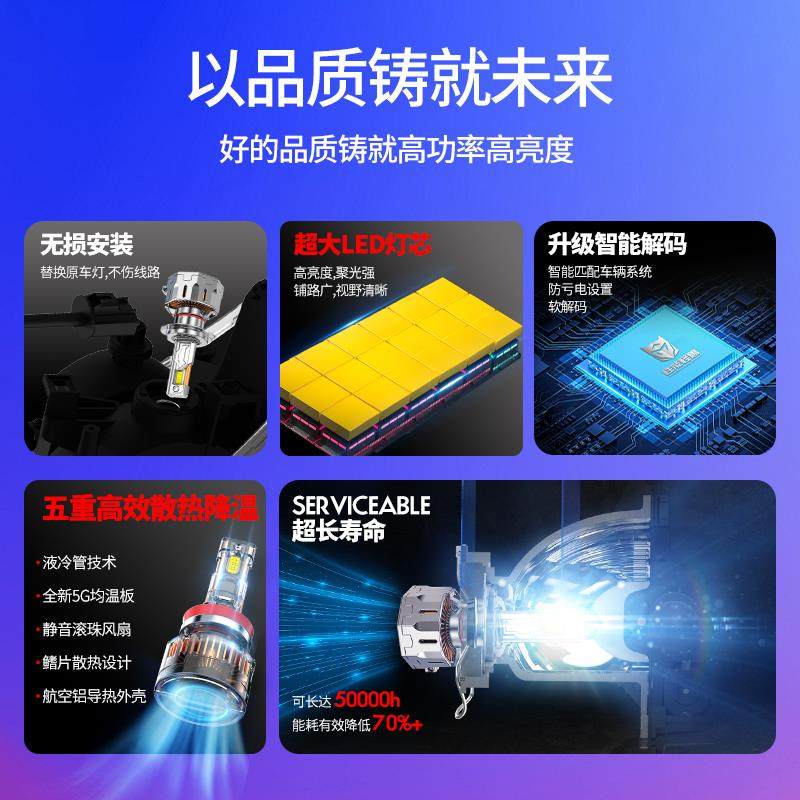 汽车LED大灯12-24V小车货车通用自带解码无损安装改装大灯,淘宝优惠券,粉丝福利购,淘宝优惠卷