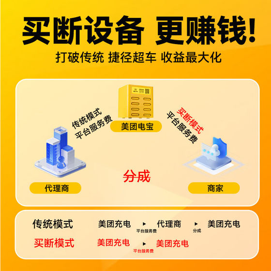美团共享充电宝商用3C认证奶茶店商场连锁餐厅移动电源设备快充