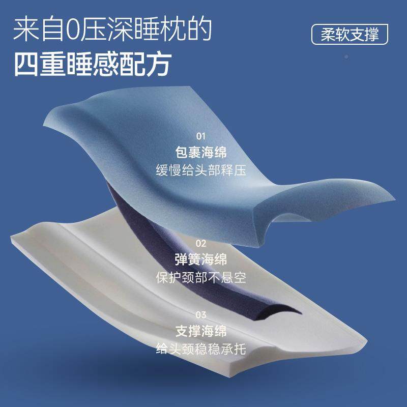 星YR球忆酒店记忆睡pro慢回弹颈记枕护枕芯亚朵平替礼深品枕头,淘宝优惠券,粉丝福利购,淘宝优惠卷