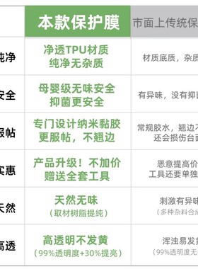 大理石专用石英石岩板厨房台面保护膜灶台橱柜防油贴纸耐高温