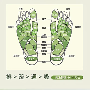 3盒！泰国清迈联合制药暴汗足浴包[280元优惠券]-寻折猪