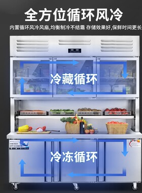 厨房不锈钢子母柜商用工作台冷藏冷冻一体展示柜立式冷柜双温冰柜