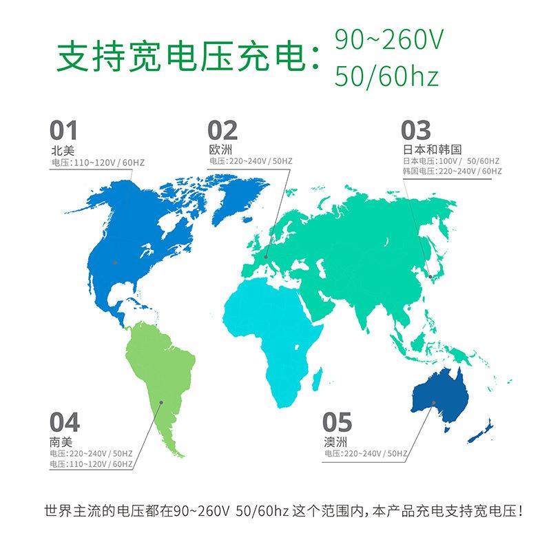 高性能强力工用锂电母枪铆257具钉枪皮剪配螺用锂电池2.2铁A5.2A,淘宝优惠券,粉丝福利购,淘宝优惠卷