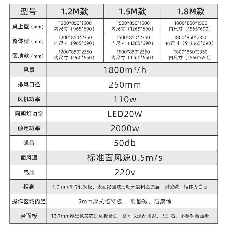 全钢通风柜通风橱实验室玻璃钢抽风排风柜PP化验耐腐蚀安全,淘宝优惠券,粉丝福利购,淘宝优惠卷