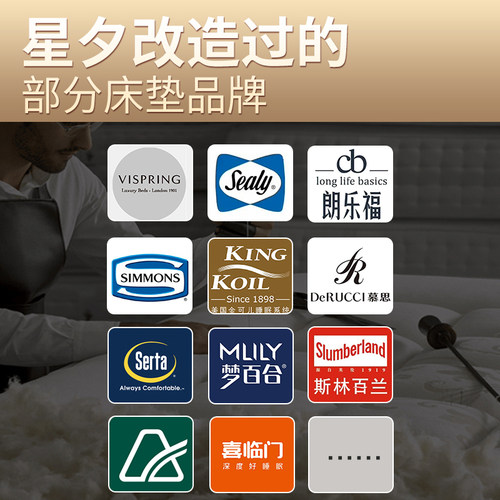 床垫加硬改造焕新 - 图0