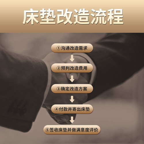 床垫加硬改造焕新 - 图1