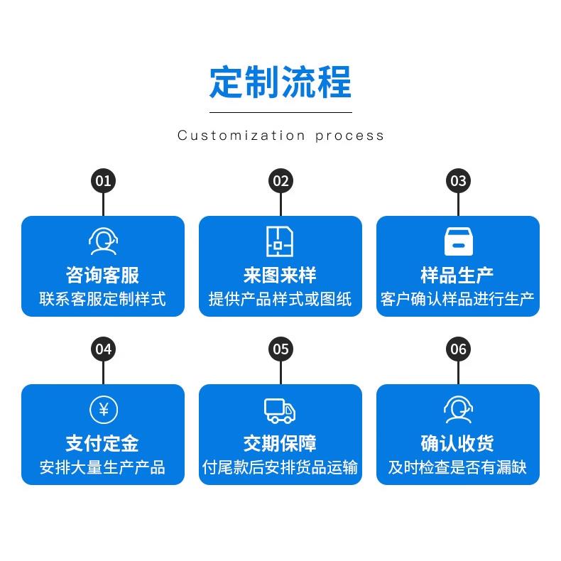GFM-0406/0810/1012/1214/1416-04 06 07 10 15 17 20 21滑动衬套 - 图3