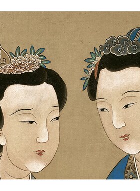 1:1唐寅王蜀宫妓四美图唐伯虎仕女图挂画高清复制客厅仿古装饰画