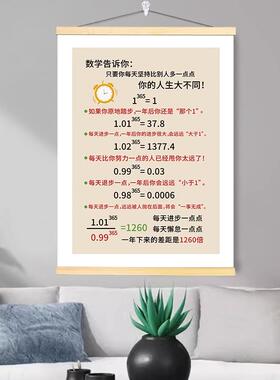 每天进步一点点励志挂画办公室客厅卧室玄关书房装饰画座右铭挂轴