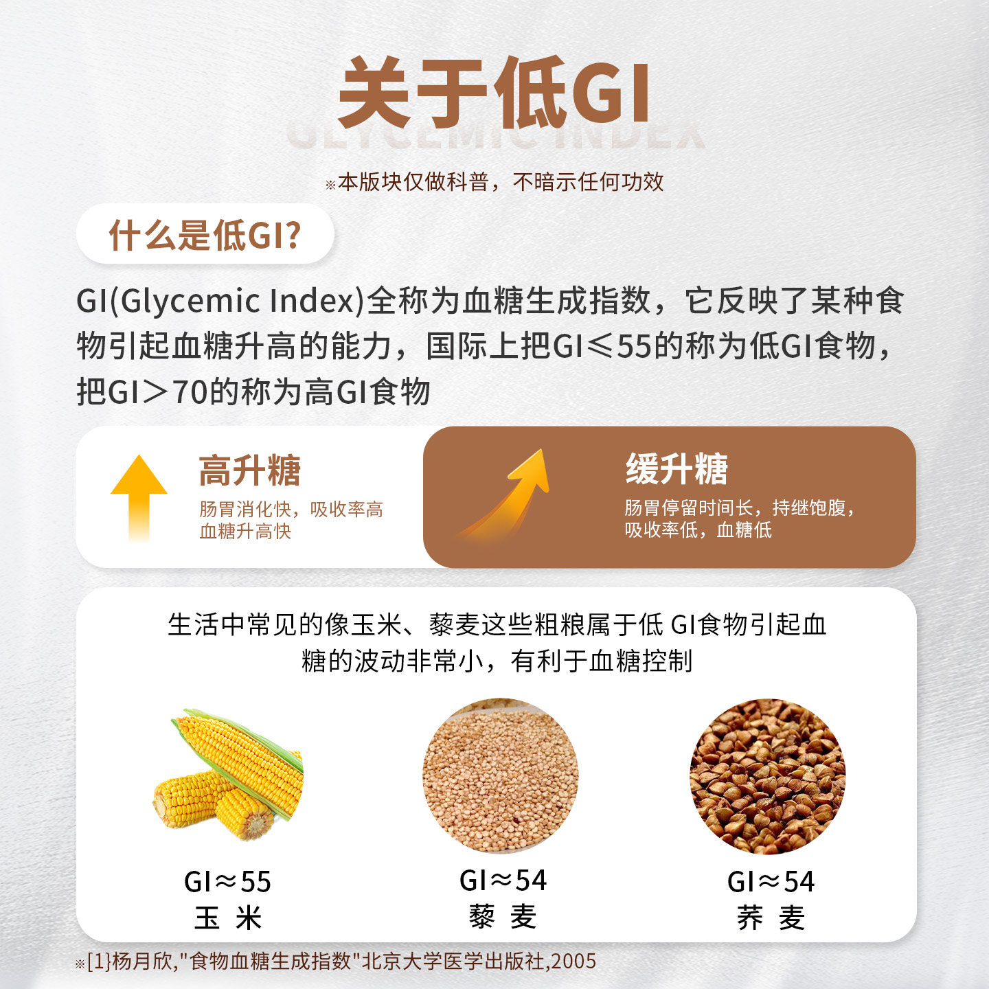 【麦养友】低GI饮品小麦糊粉层代餐食品学生谷物早餐植物蛋白饮料