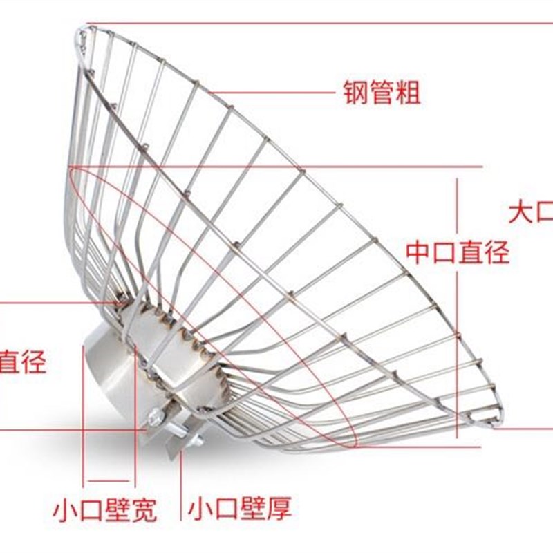 海伯航凯圣来夕电动船外机推进器马达挂桨电机通用螺旋桨专用网罩 - 图1
