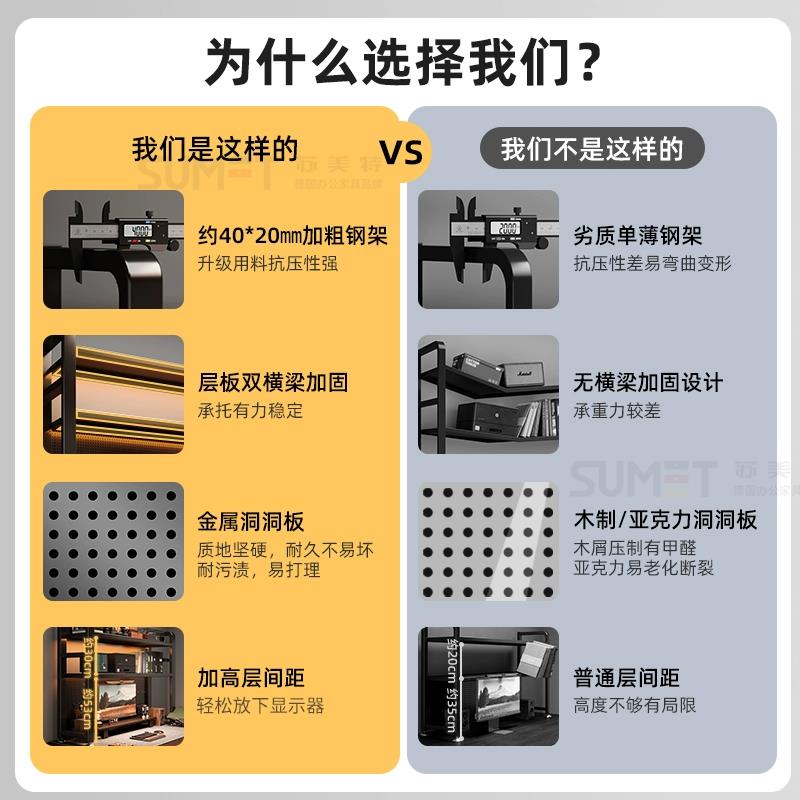 Desktop storage rack, perforated board storage rack, bedroom desk, integrated computer desk, vertical multi-layer bookshelf