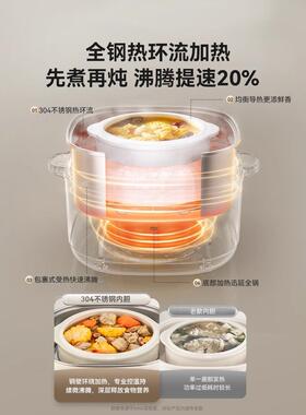 隔水炖电炖盅2025新款蒸炖不锈钢电炖锅家用煲汤锅多功能炖锅