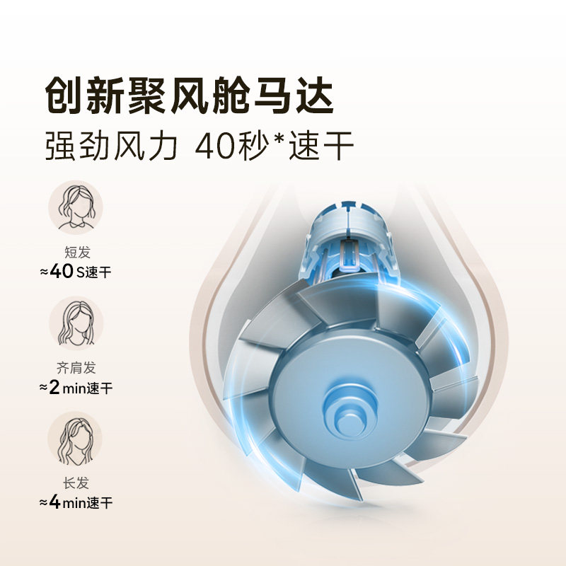 追觅G10高速吹风机家用电吹风力大功率速干风筒负离子无叶低噪音