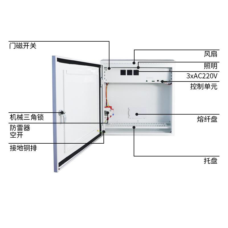 Outdoor intelligent equipment box IoT information aggregation unit monitoring operation and maintenance Xueliang engineering distribution box wall-mounted installation