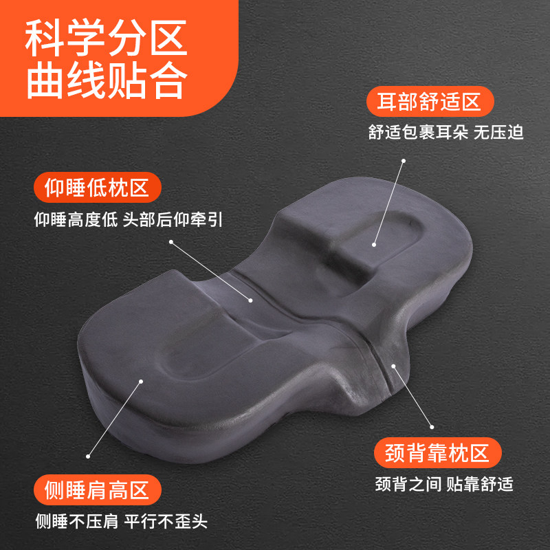 记忆枕头护颈椎助睡眠枕芯睡觉专用慢回弹记忆棉保健枕牵引颈椎枕,淘宝优惠券,粉丝福利购,淘宝优惠卷