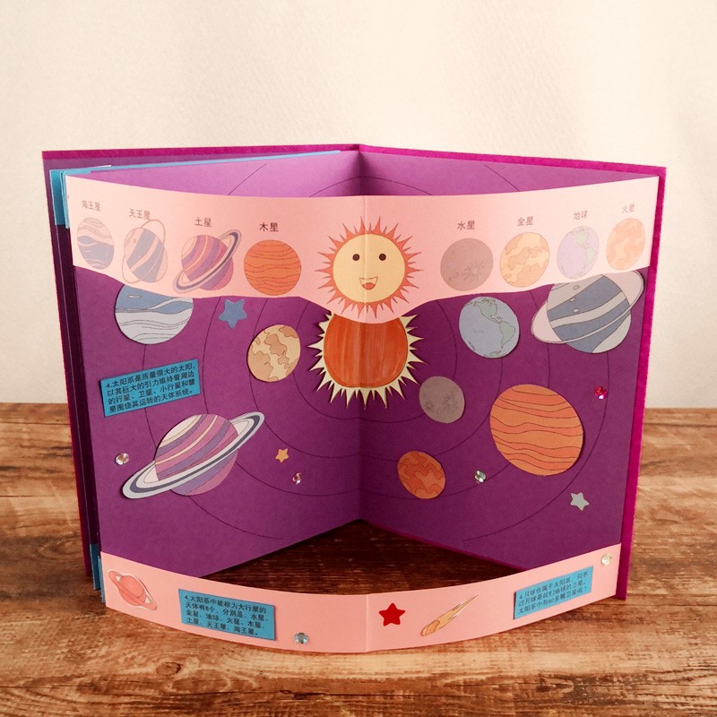小学生科学探索宇宙立体书diy自制绘本半成品涂色手工制作材料包 - 图0