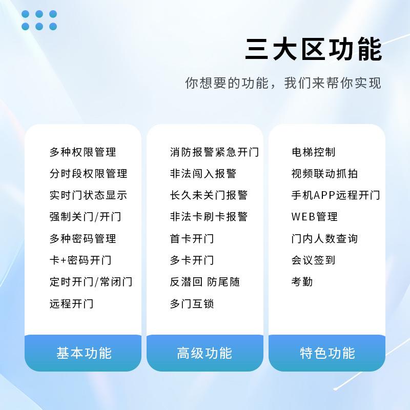 Single-door, double-door, and four-door micro-cultivation access control controller TCPIP motherboard networked attendance access control security protection can be connected