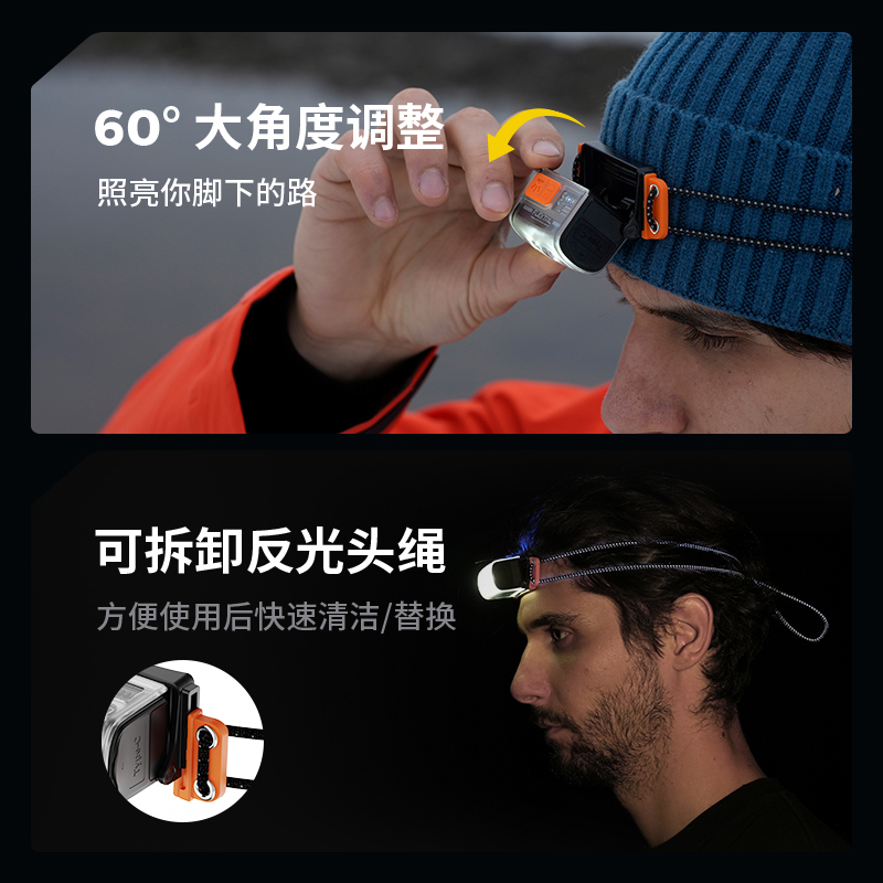 Flextail鱼尾头灯强光超亮头戴式户外登山越野夜钓鱼专用登山徒步 - 图3