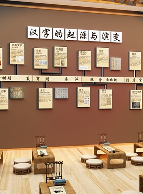 汉字的起源与演变书法教室布置装饰硬笔培训班机构墙面环创文化贴
