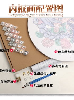 新款圆形数字油画diy鸟花卉古典国风手工填色填充装饰丙烯油彩画