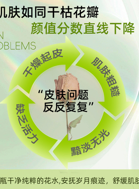 [天然花水无添加]玫瑰精粹水保湿锁水舒缓控油焕发光彩爽肤精粹水