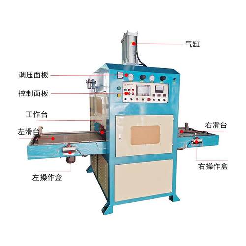 汽车通风袋高频机汽车座椅靠背通风气囊袋高周波同步熔断机 - 图2