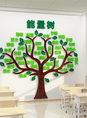 正能量墙贴纸大树布置办公室墙面装饰公司企业文化墙背景励志标语