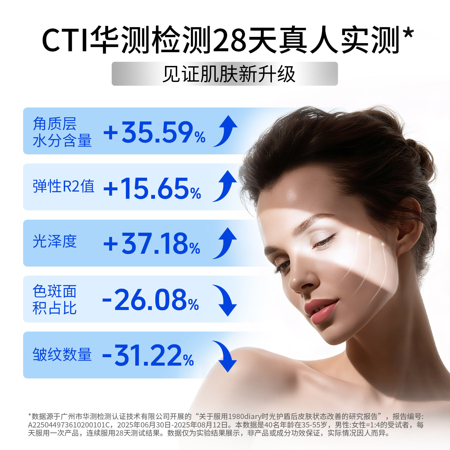 1980Diary麦角硫因PQQ硫辛酸AKG胶囊60粒